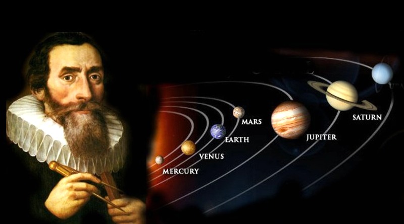 Le tre leggi di Keplero