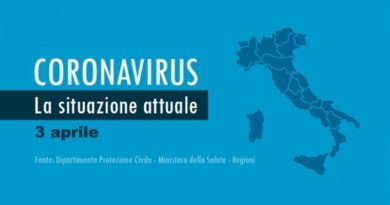 Coronavirus, punto 3 aprile