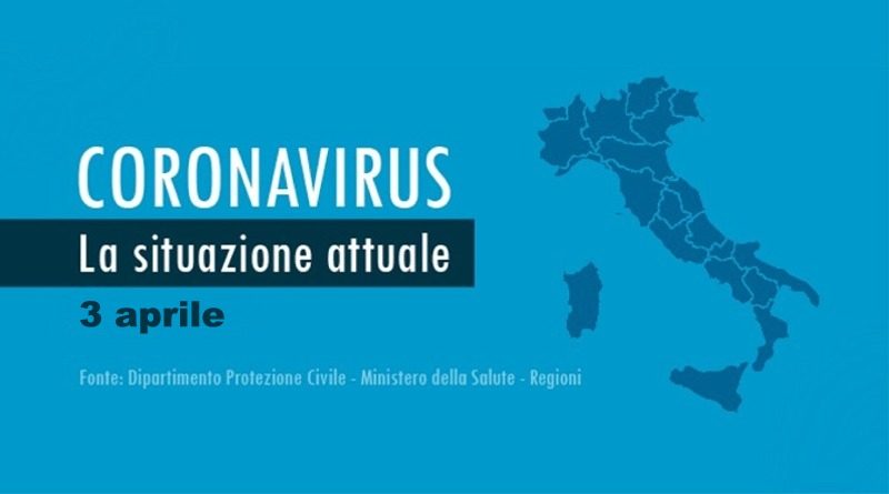 Coronavirus, punto 3 aprile