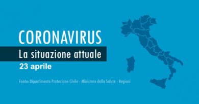 Coronavirus dati Italia e Sardegna 23 aprile 2020
