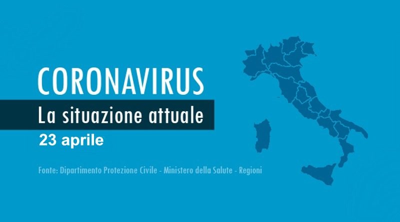 Coronavirus dati Italia e Sardegna 23 aprile 2020